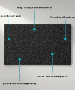 Coral Brush 5715 Charcoal Grey